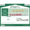 省エネ