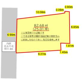 地形図等