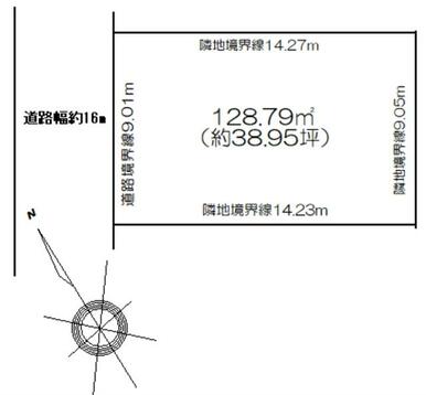 地形図