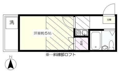 約１５．３８㎡の１Ｋ＋ロフト　南側に窓があります