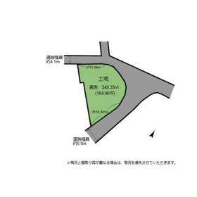 地形図等