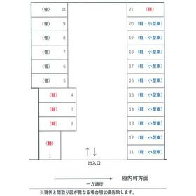 平面図