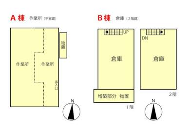 倉庫２棟　鉄骨造平家１０４坪・木造２階建３４坪