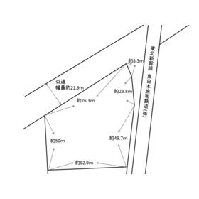 地形図等