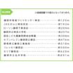 周辺環境
