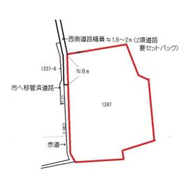 地形図等