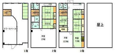 2Ｆ洋室、水廻りはリフォームされています。その他は建築当初のままです。