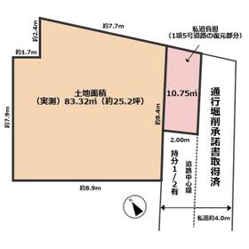 地形図等