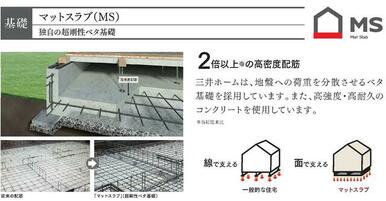 当社従来比２倍の高密度配筋をしており、お住まいを下から支えています。