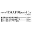 周辺環境