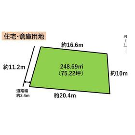 地形図等