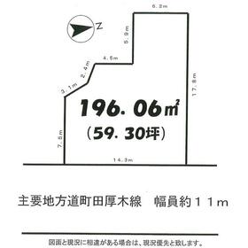 地形図等