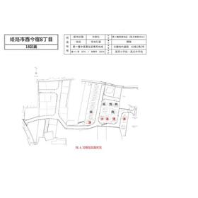地形図等