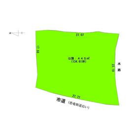 地形図等