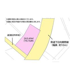 地形図等