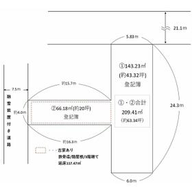 地形図等