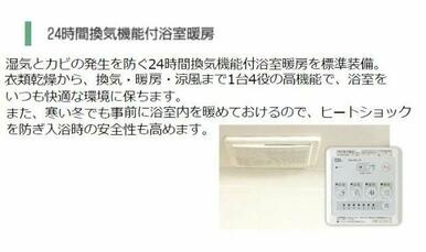24時間換気（イメージ）