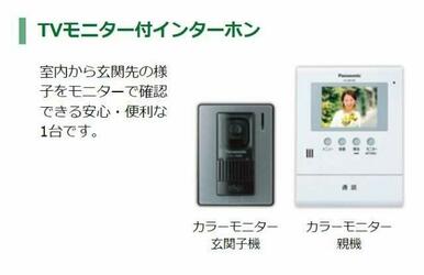 カメラ付インターホン（イメージ）