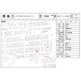 地形図等