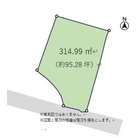 地形図等