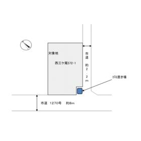 地形図等