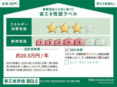 評価ガイドラインに基づき省エネルギー性能の評価及び表示を適確に実施しています