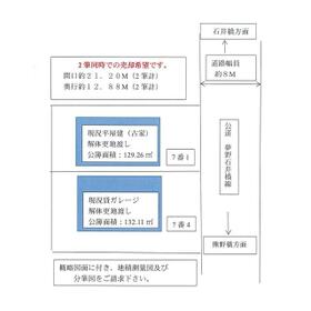 地形図等