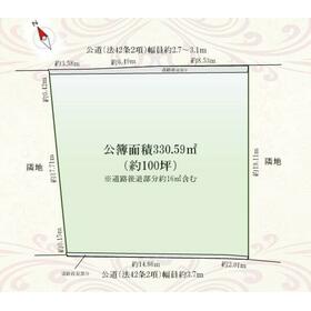 地形図等