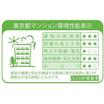 省エネ