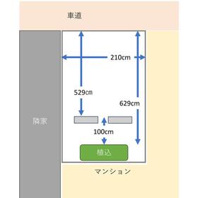 平面図