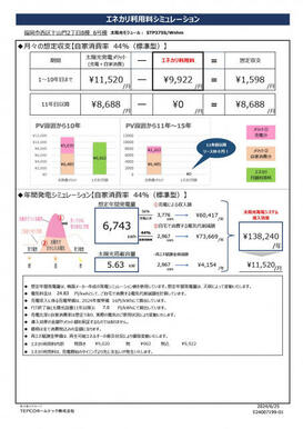 (6)号棟 太陽光利用料シミュレーション