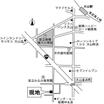 周辺環境