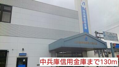 中兵庫信用金庫