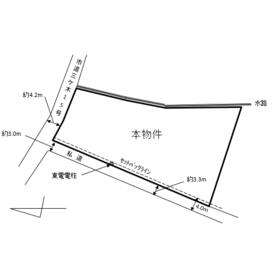 地形図等