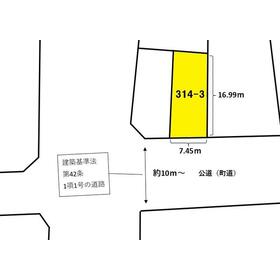 地形図等