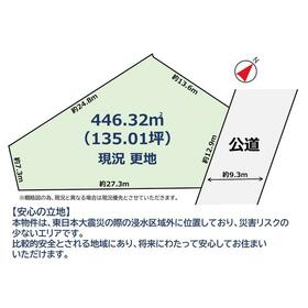 地形図等