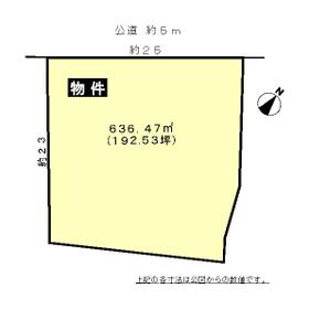 地形図等