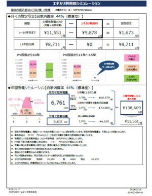 2号棟 太陽光発電シュミレーション