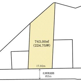地形図等