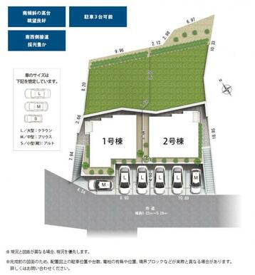 現地周辺案内図