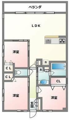 ブランシエラ那覇曙プレミスト★那覇市曙エリア