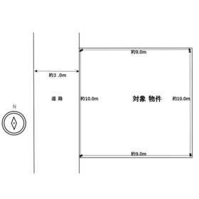 地形図等