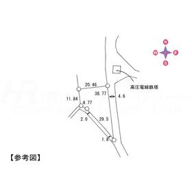 地形図等