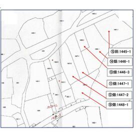 地形図等