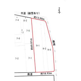 地形図等