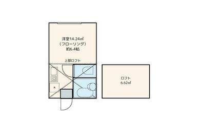 ロフト付きのお部屋です