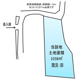 地形図等