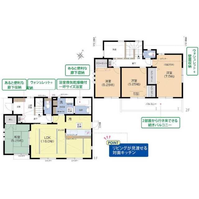 南栄駅 29分 4ldk 豊橋市の新築売戸建住宅の物件情報 一戸建て 新築 中古 岐阜 市の賃貸 売買なら株式会社ホームワン 5f75f1d9a17f8d4c3e3e44fb