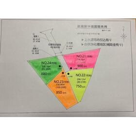 地形図等