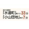 周辺環境